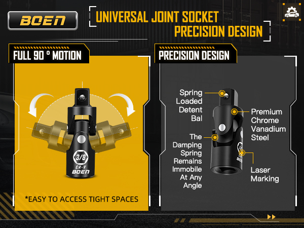 Joint Socket Adapter Set