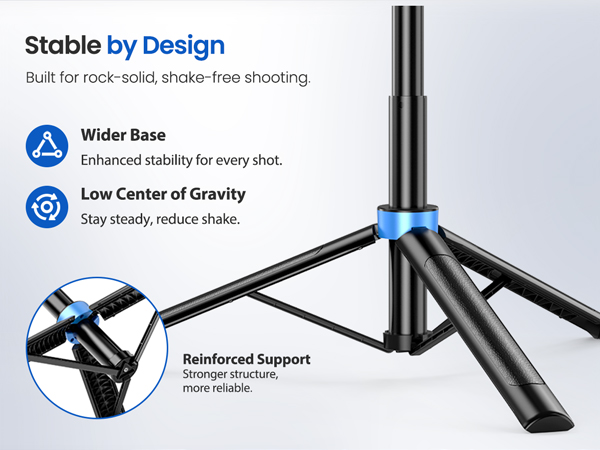 Stable by Design