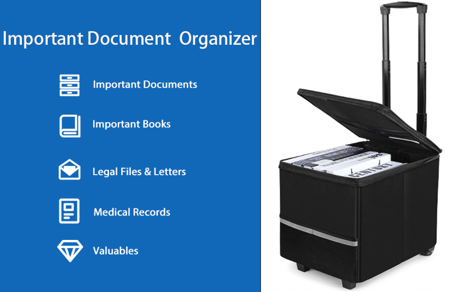 Fireproof Document Box
