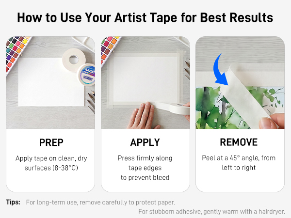 using painters tape