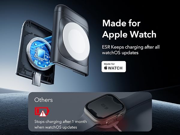 magsafe charger