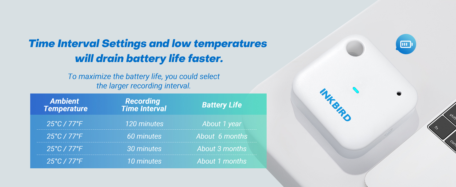 Time interval settings and low temp will drain battery life faster