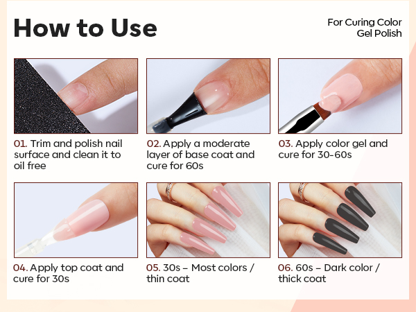 How to Use
