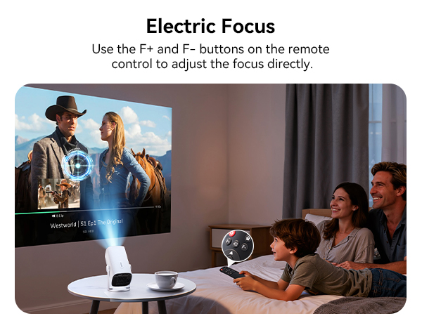 electric focus