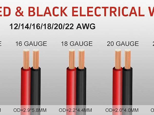 Premium Red & Black Electrical Wire