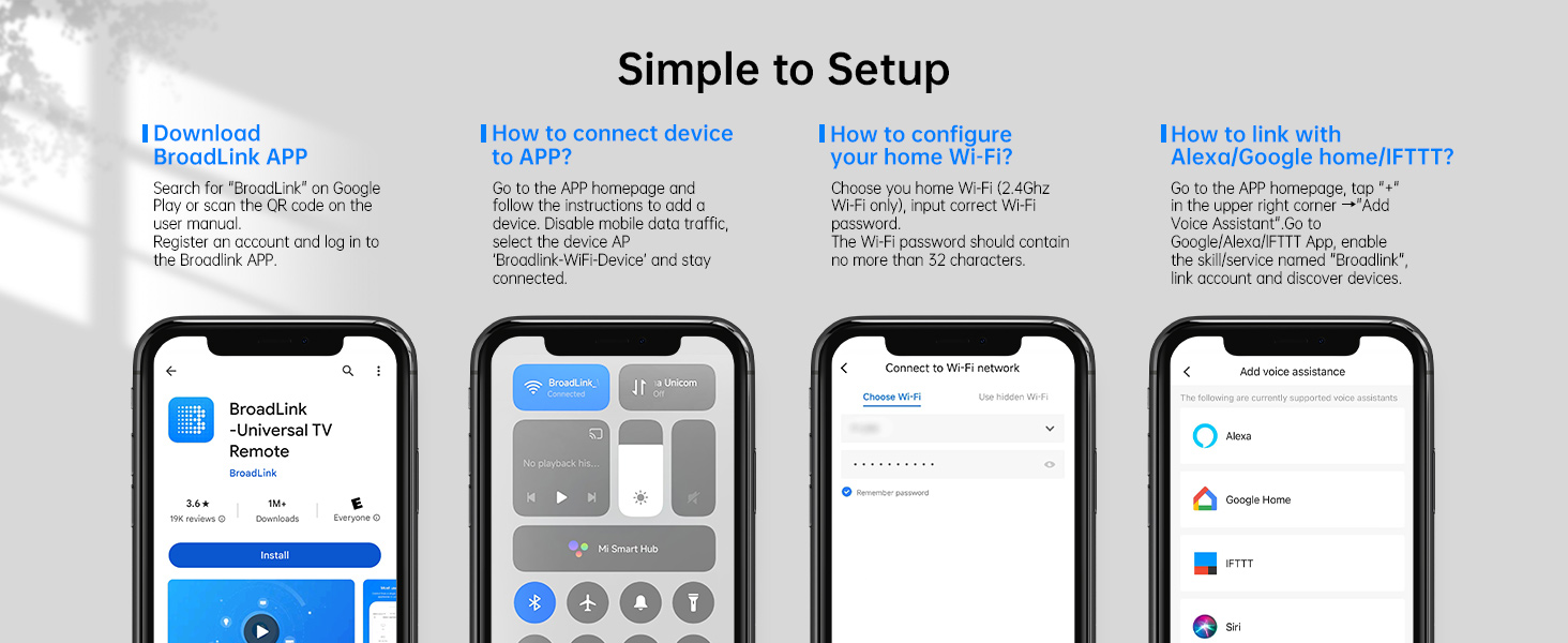 Setup