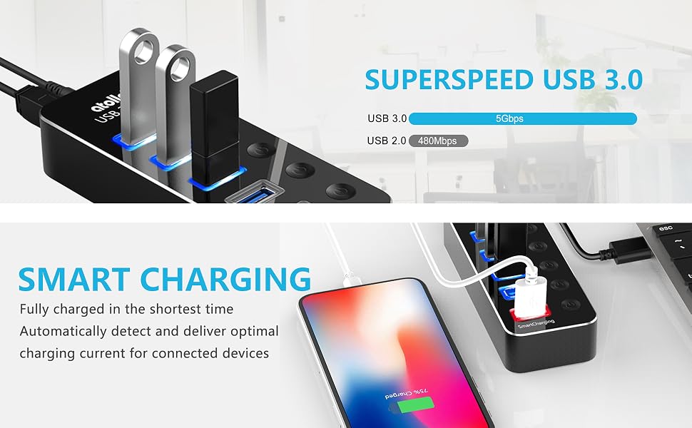 usb 3.0 hub