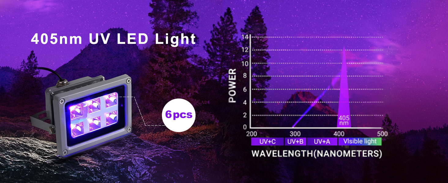uv lamp for resin curing