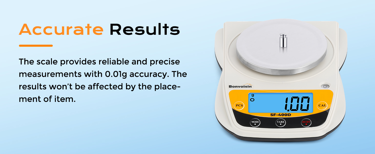 lab scale