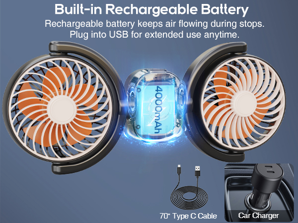 car fan