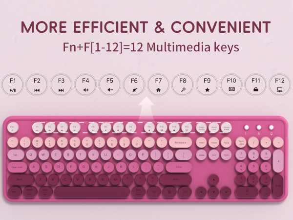 Wireless Keyboard Mouse Combo 2.4Ghz Cute Colorful 104 Keys Full Size Retro Typewriter