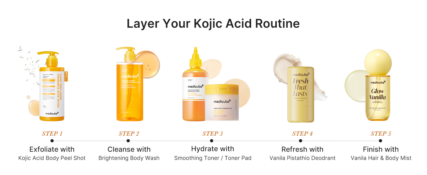 full shower routine
