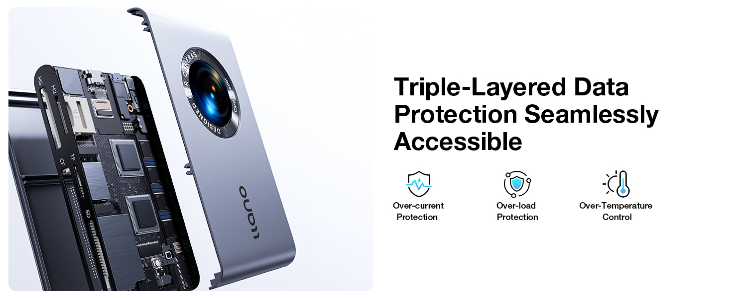 cf card reader