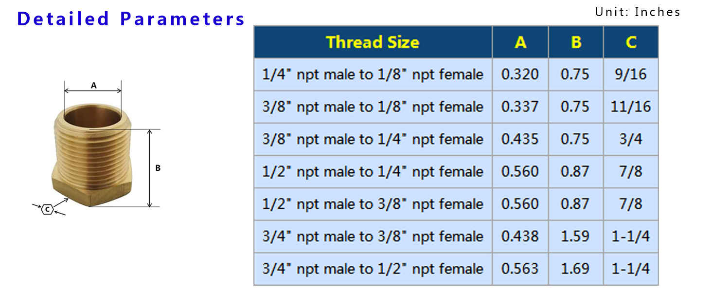 TL TOOLEGIN 1/2" NPT Male x 1/4" NPT Female Brass Bushing Reducer Reducing 5pcs 1200 PSI