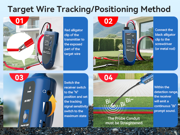 Underground Cable Locator