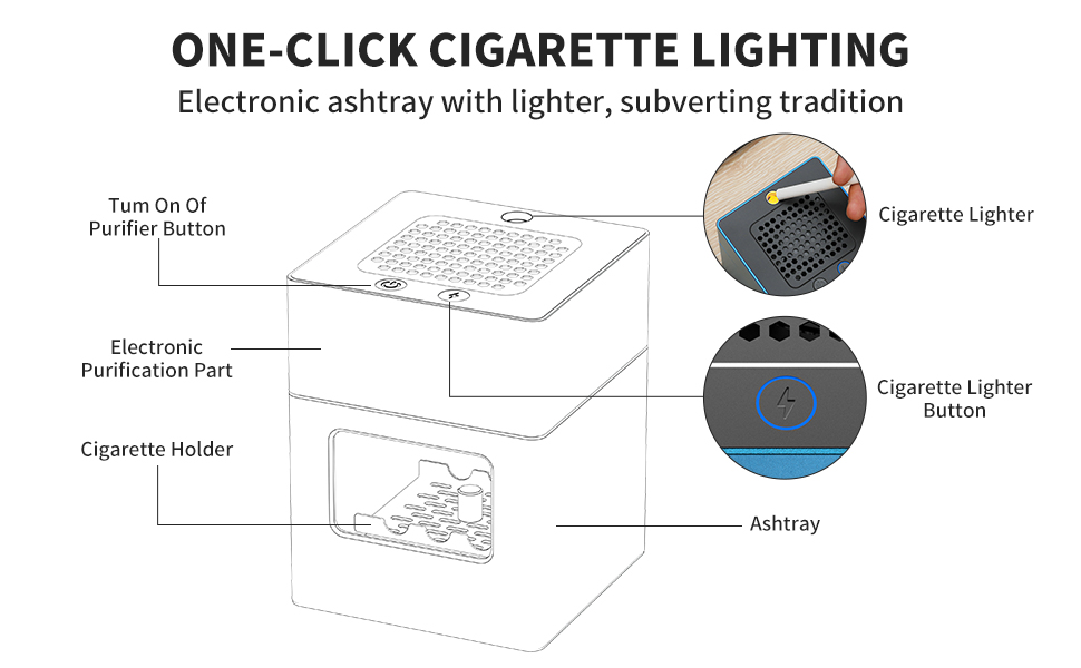 Rechargeable Mini Ashtray Detachable Ashtray with Lighter Aluminum Smokeless Trash Can USB Portable