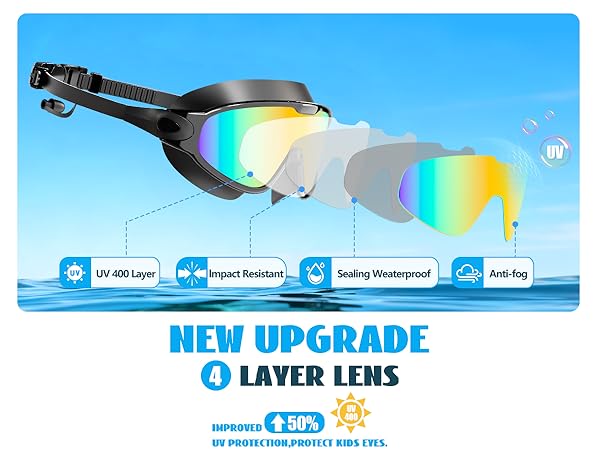 goggles swimming kids