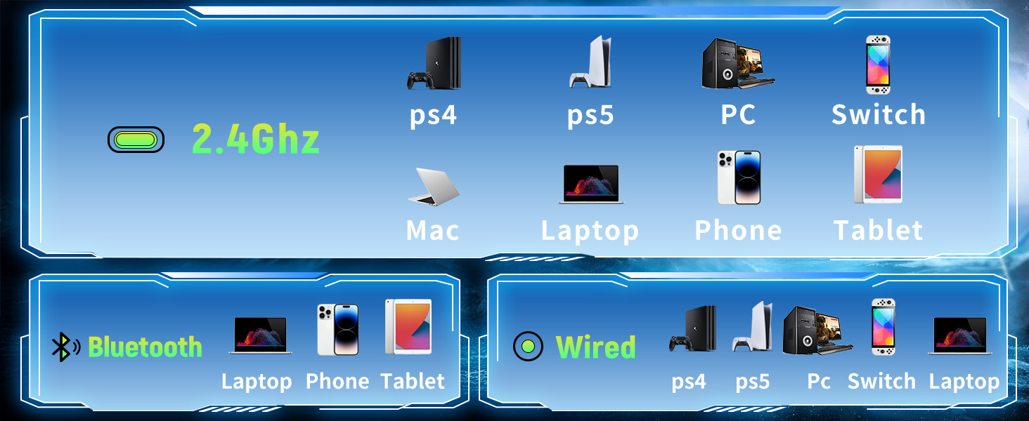 Marathon Wireless Gaming Headset - 40H Battery for PS5/PS4/PC/Switch/Tablet