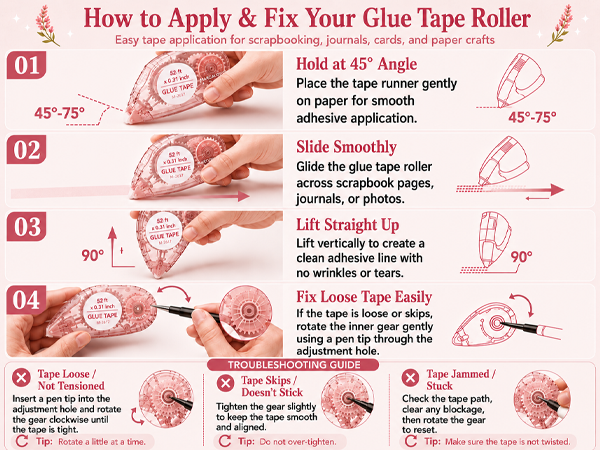 4-step guide for 52FT glue tape roller on scrapbook pages