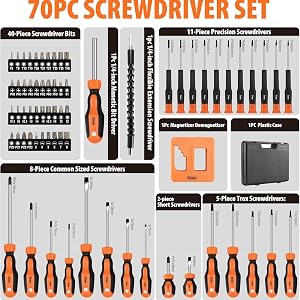 Magnetic Torx Screwdrivers Set
