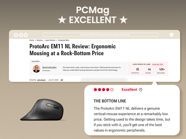 Ergonomic Mouse