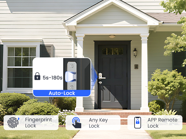 keyless entry door lock