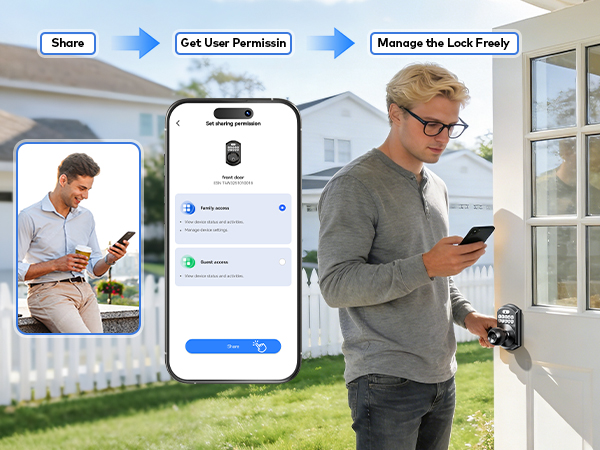 Grant permission via app with family or tenant, no keys or lock changes needed, safe and convenient
