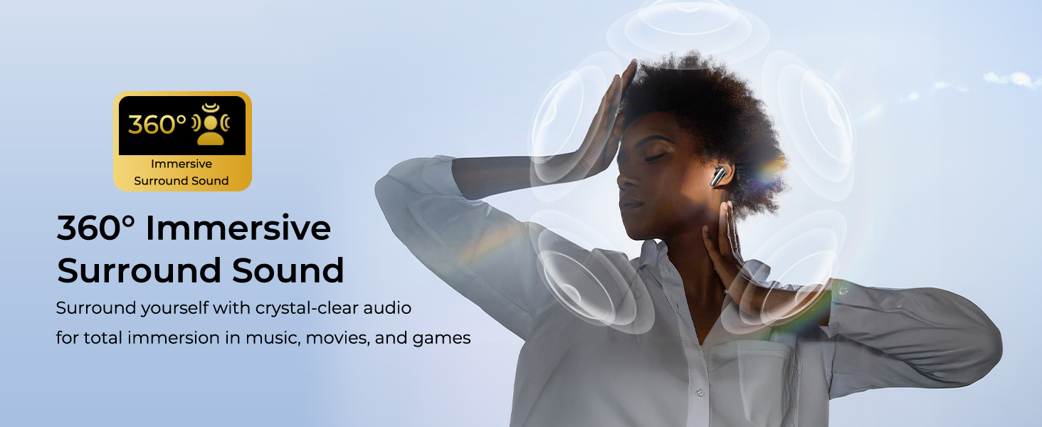 360° lmmersive Surround Sound