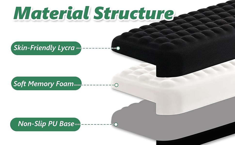 L-Shaped Desk Elbow Pad