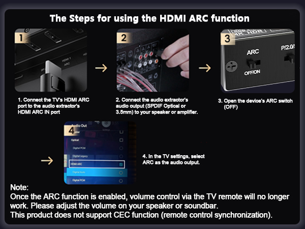 hdmi to optical audio adapter