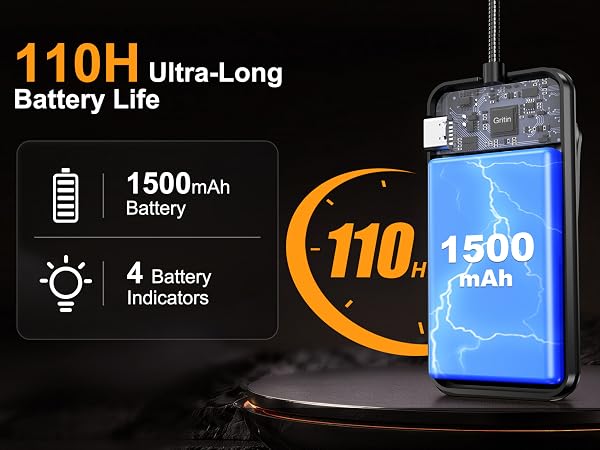 Text reads '110H Ultra-Long Battery Life', '1500mAh Battery', '4 Battery Indicators', '110h', '1500 mAh'. Smartphone with blue display showing battery capacity specs and 110-hour ultra-long battery life featuring 1500mAh capacity and four battery level indicators.