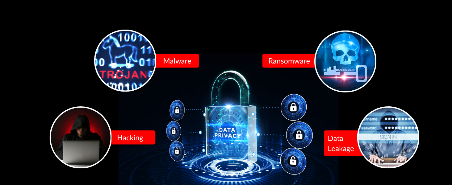 What Does Our Data Blocker Blocks