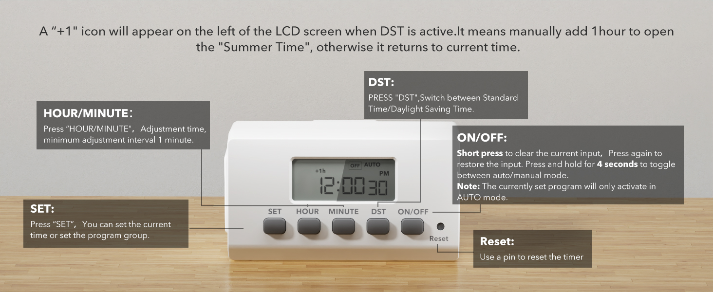timers indoor