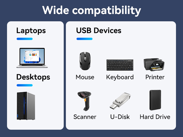 Wide compatibility
