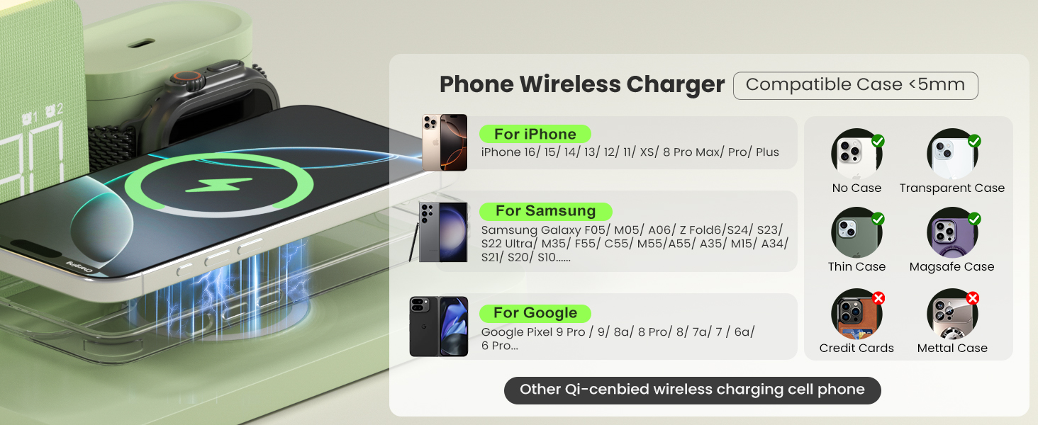 Wireless Charging Station, 7 in 1 Wireless Charger Stand with Alarm Clock