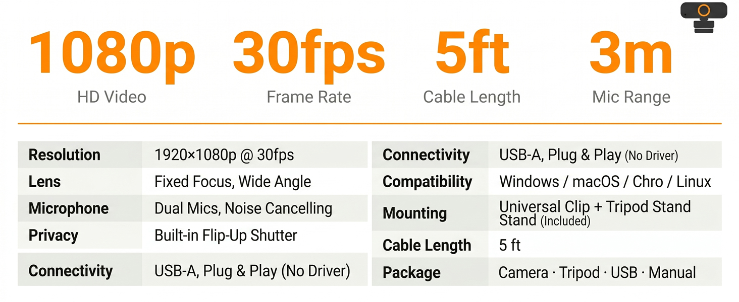 "webcam resolution" / "cable length" / "what's included"