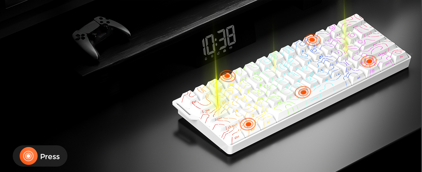 N-KEY ROLLOVER