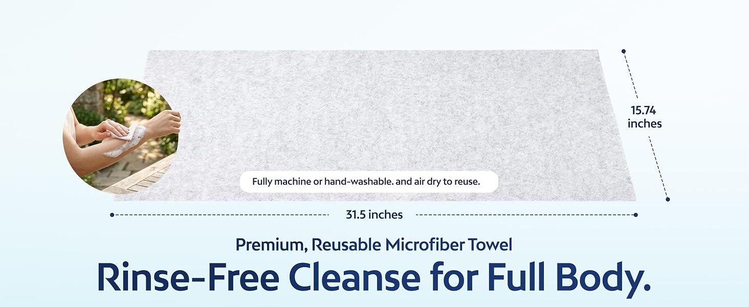 HartFelt Hygiene Kit Slide 02 Desktop View