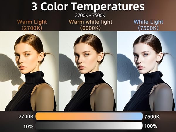 LED Selfie Ring Light