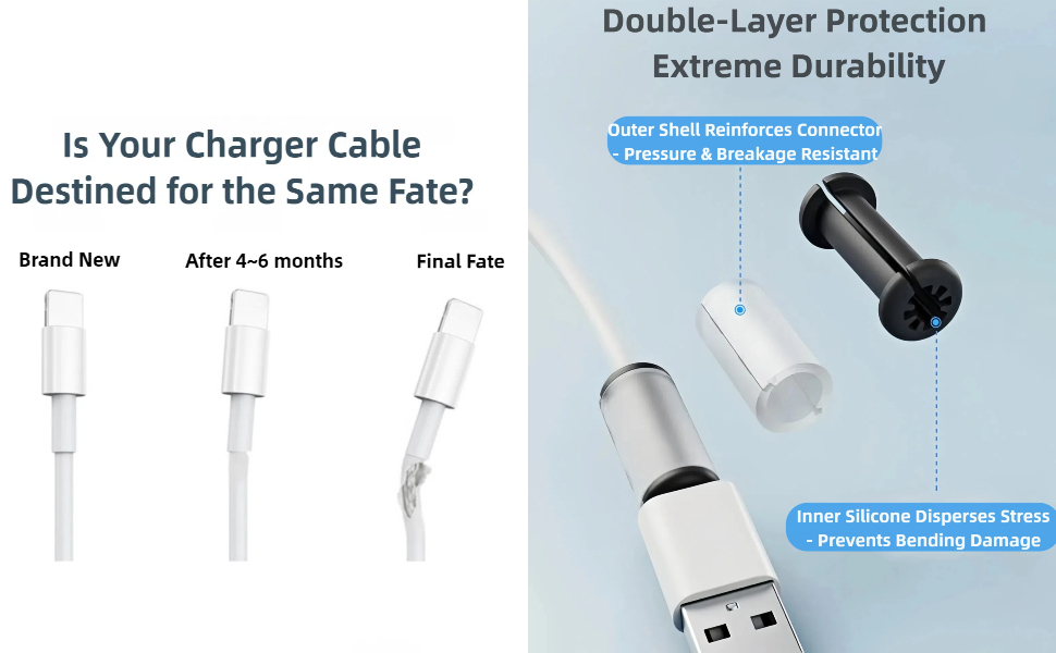 Double-Layer Protection