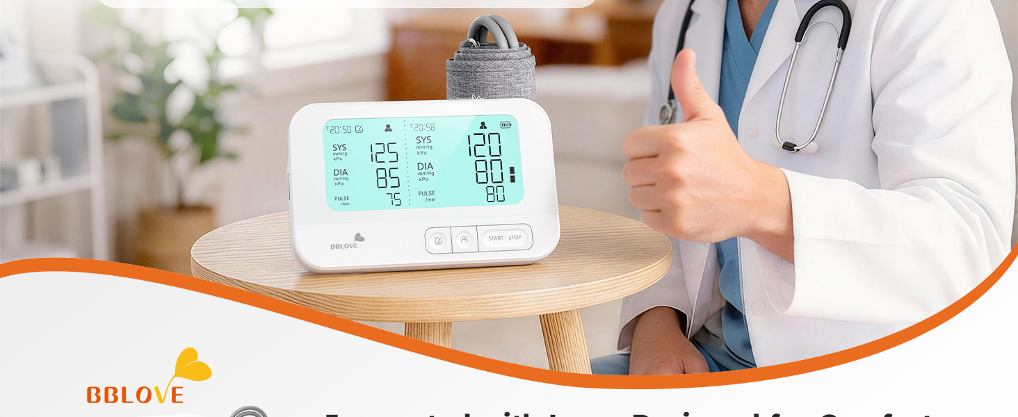 Medical Grade Accuracy,Peace of mind at home
