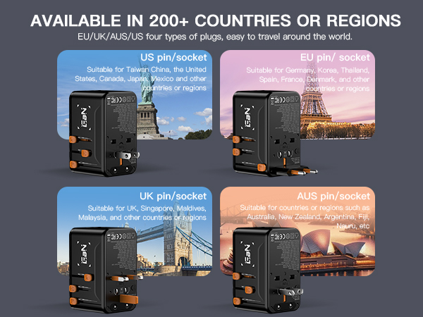 Led 100W GaN International Power Adapter