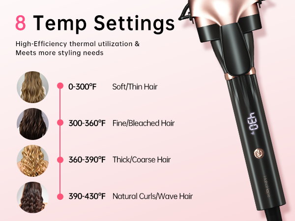 8 Temp Settings