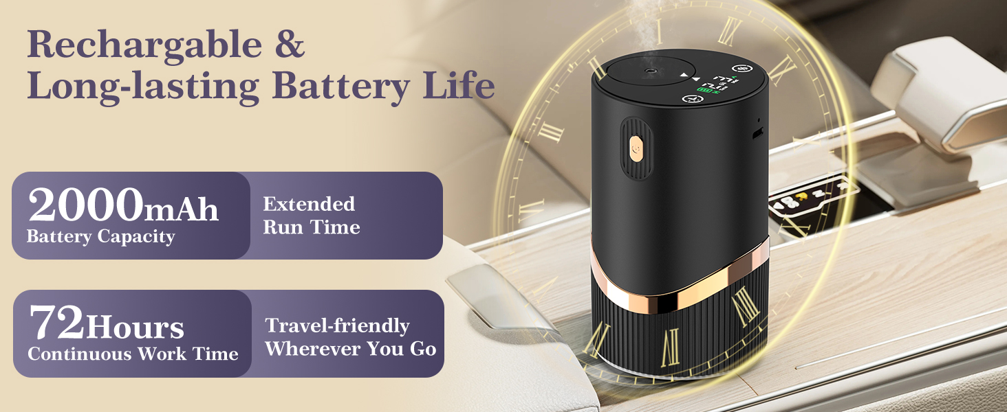 Waterless Essential Oil Diffuser
