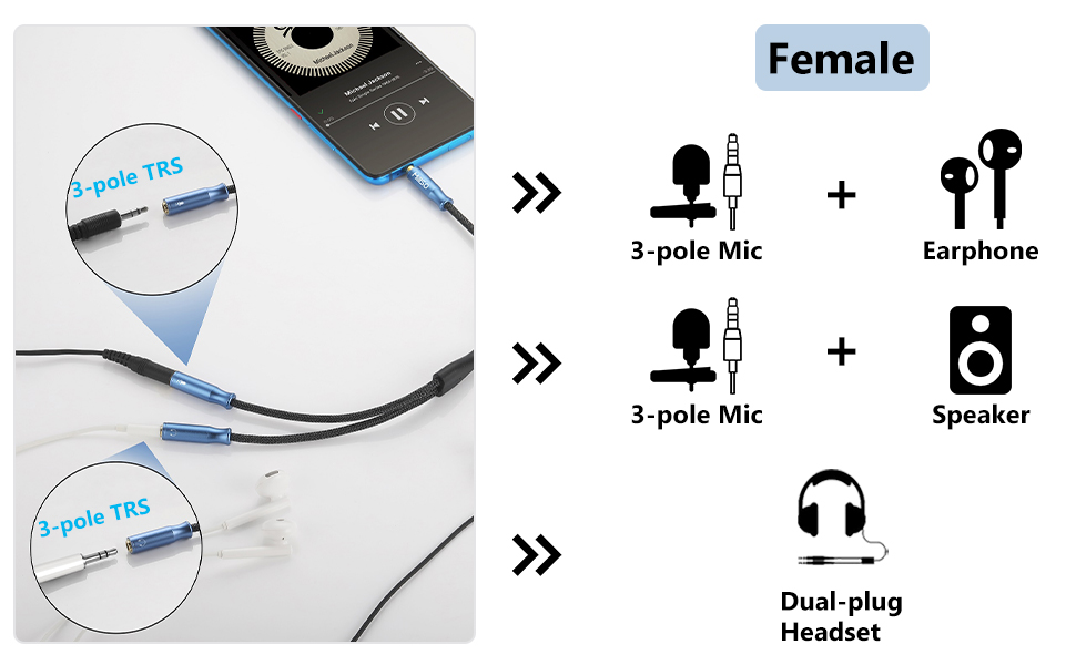combo audio adapter