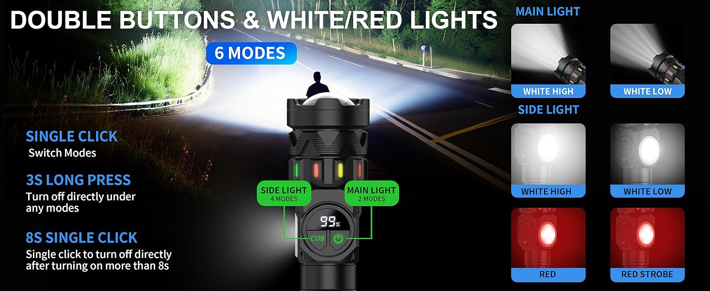 ESGOFO FLASHLIGHTS HIGH LUMENS