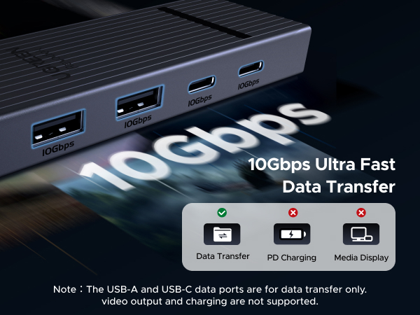 ugreen 10Gbps usb c hub