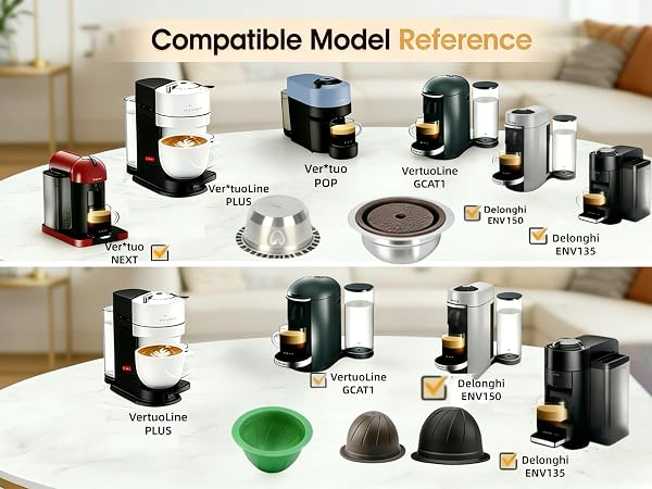 Compatible Models