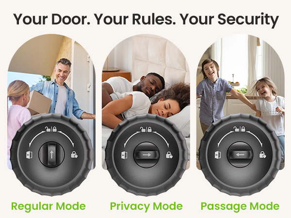 fingerprint door knob