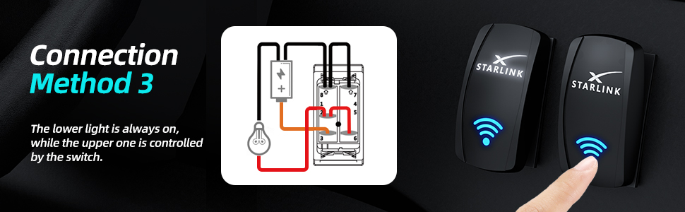 Connection Method 3